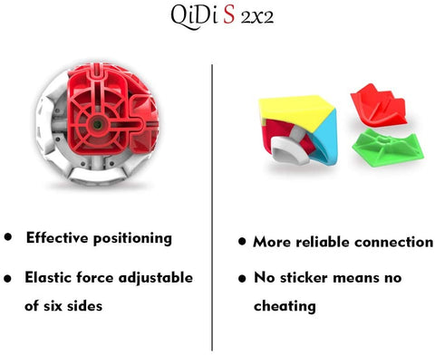 Qiyi Starter Cube Gift Pack: 2x2, 3x3, 4x4, 5x5, Stickerless