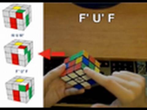 How to solve a Rubik's Cube
