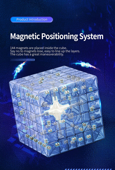 MoYu Meilong 6x6 V2 M