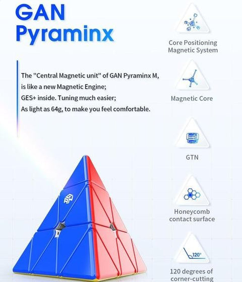 GAN Pyraminx M Standard Magnetic Stickerless