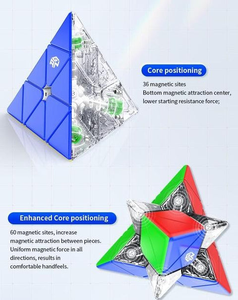 GAN Pyraminx M Enhanced Magnetic Stickerless