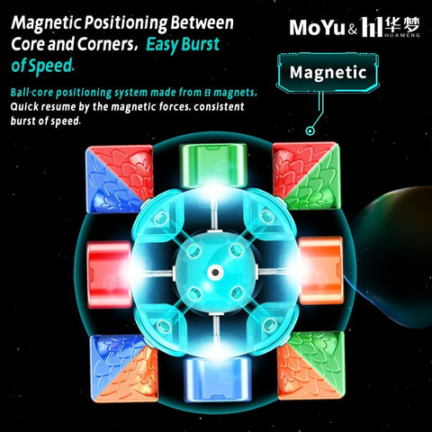 3x3x3 Moyu Huameng YS3M 3x3 Magnetic Ball-Core