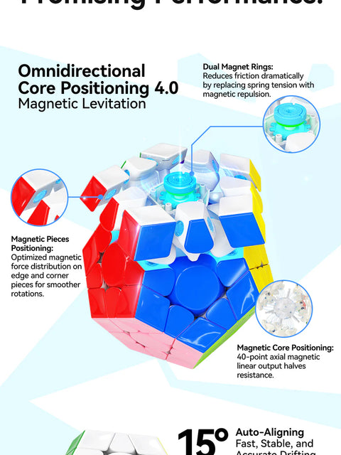 GAN Megaminx MagLev UV