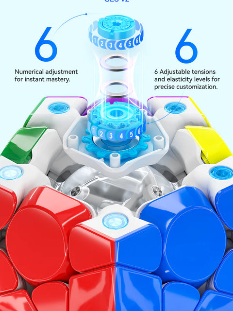 GAN Megaminx MagLev UV