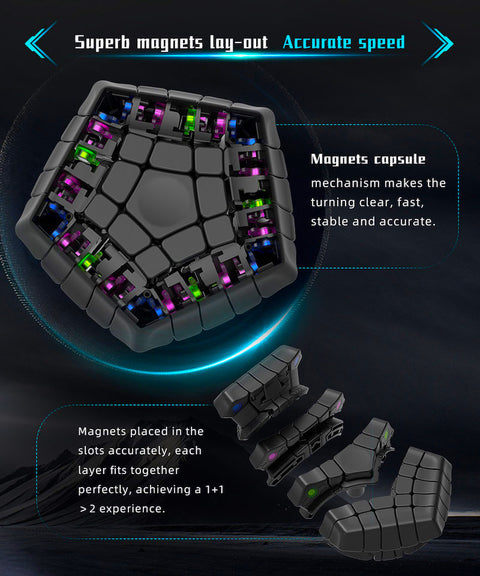 Galaxy Gigaminx Magnetic  DianSheng