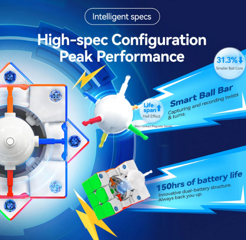 3x3x3 GAN 356 i Carry  E Frosted Bluetooth Smartcube