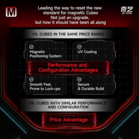 3x3x3 QiYi Warrior M Magnetic