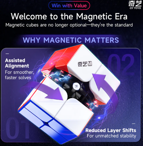 2x2x2 QiYi Warrior 2M Magnetic