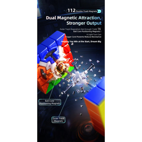 AoSu V7 4x4 Single -Track Magnetic, Single -Track Magnetic UV or Dual Track Magnetic UV