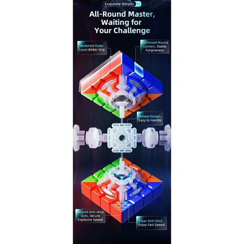 AoSu V7 4x4 Single -Track Magnetic, Single -Track Magnetic UV or Dual Track Magnetic UV