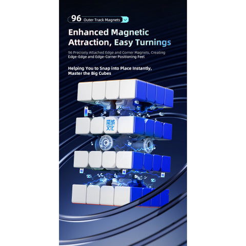 AoSu V7 4x4 Single -Track Magnetic, Single -Track Magnetic UV or Dual Track Magnetic UV