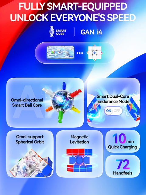 GAN i4 3x3 (MagLev, UV Coated) - Bluetooth Smart Cube