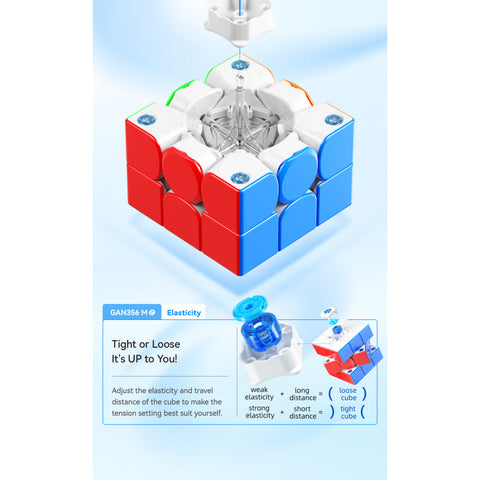 Back Cube GAN356 ME V3 UV – Speedcubes (Pty) Ltd