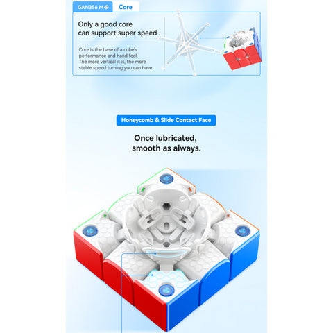 Back Cube GAN356 ME V3 UV – Speedcubes (Pty) Ltd