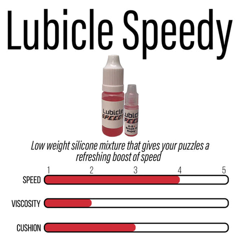 Lubicle Speedy Lube - 5ml