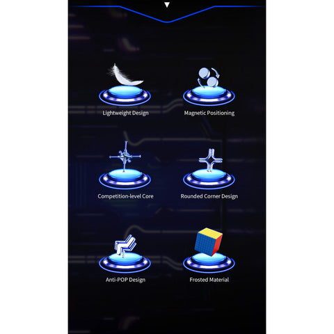 MoYu Meilong 7x7 V2 M