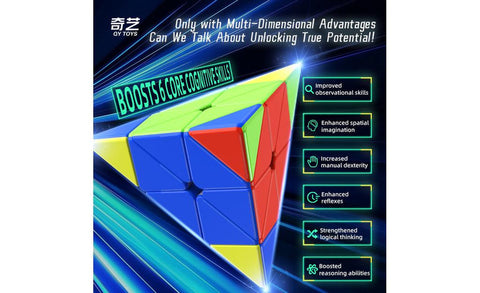 QiYi Warrior Pyraminx M