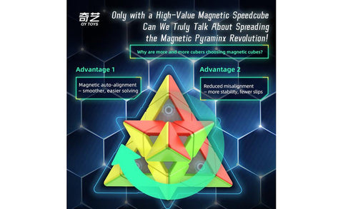 QiYi Warrior Pyraminx M
