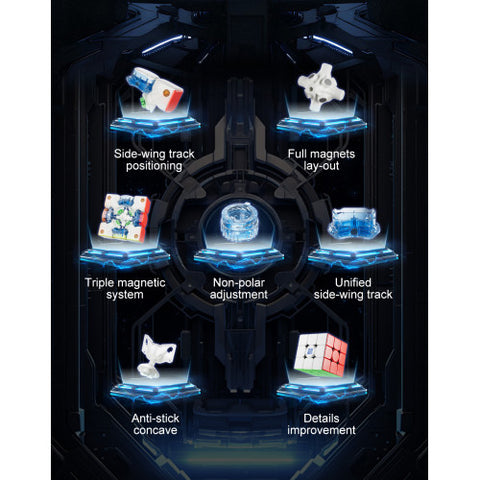 YJ Meta 3x3 Wing-Magnetic 8M Ball Core UV