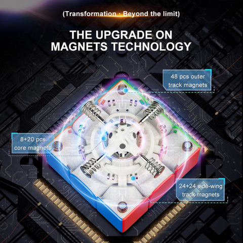 YJ Meta 3x3 Wing-Magnetic 8M Ball Core UV