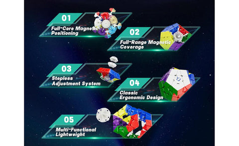YJ YuHu Megaminx V3 Magnetic OR Ball-Core